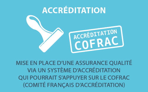 Accréditation