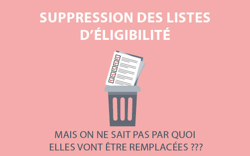 Suppression des listes d'éligibilité